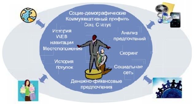  - рис.5