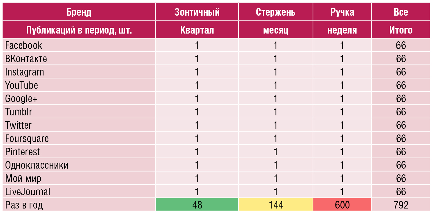 - рис.9 - рис.9
