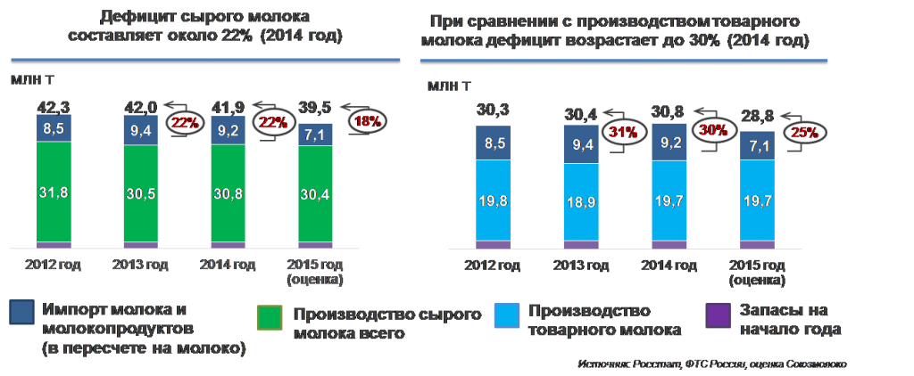- рис.2 - рис.2
