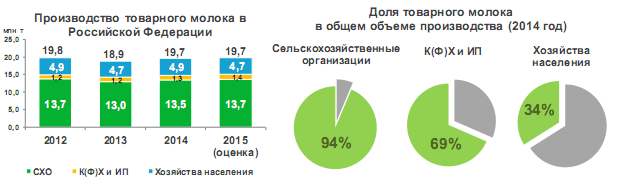  - рис.8