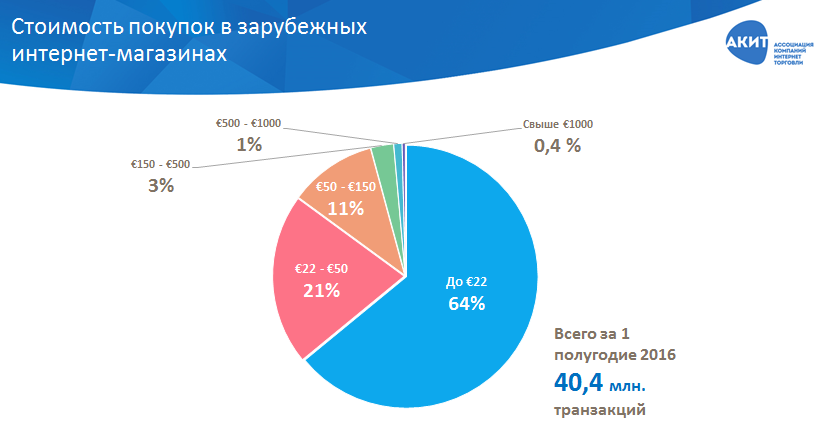  - рис.11