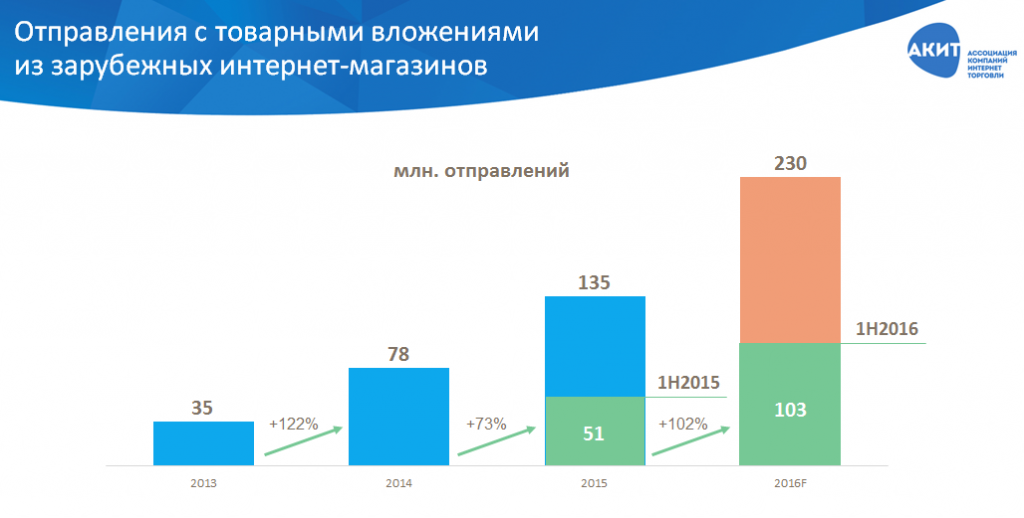 - рис.13 - рис.13