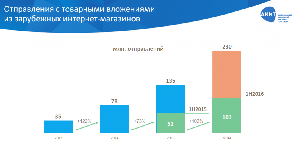  - рис.13