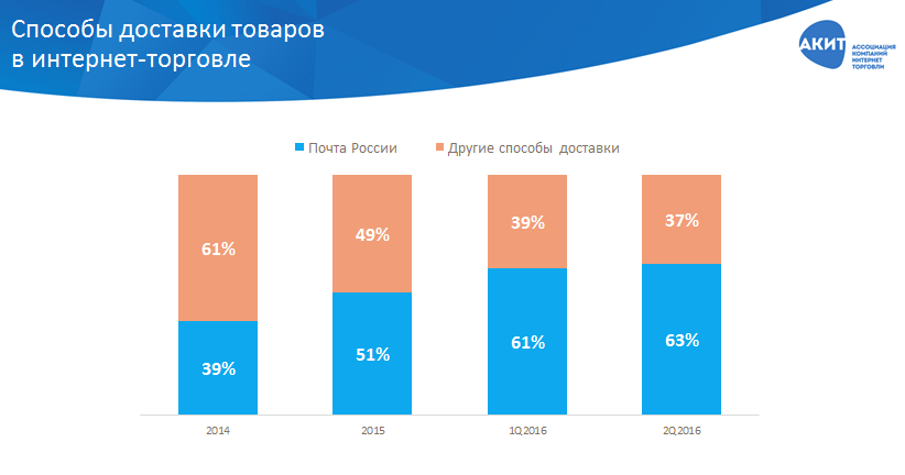  - рис.18