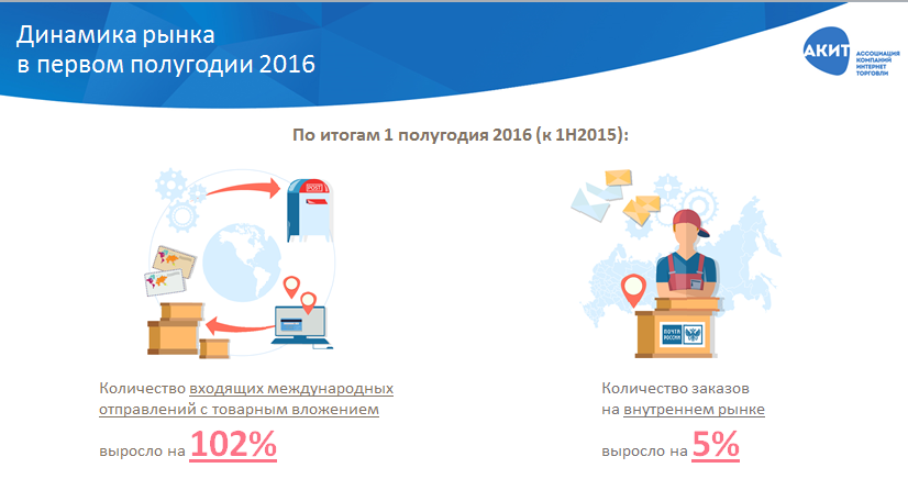 - рис.4 - рис.4