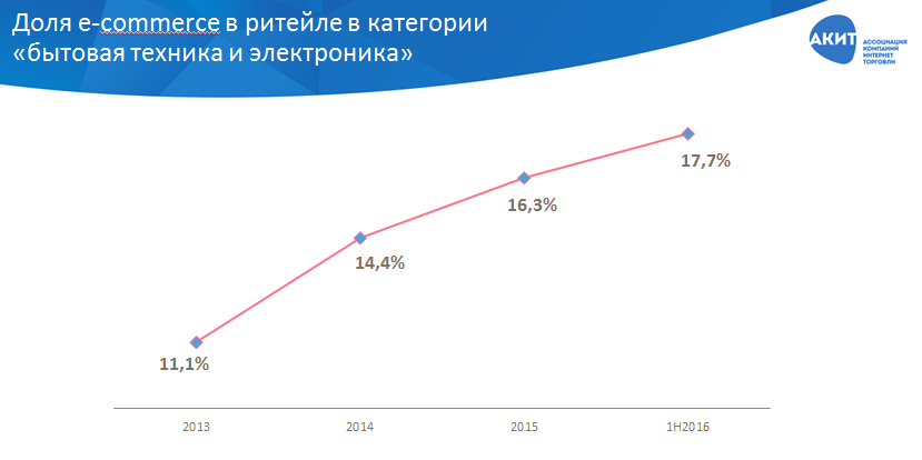 - рис.8 - рис.8