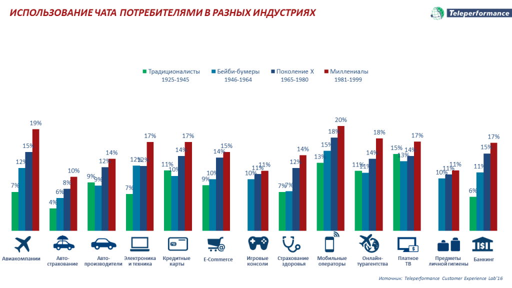  - рис.2