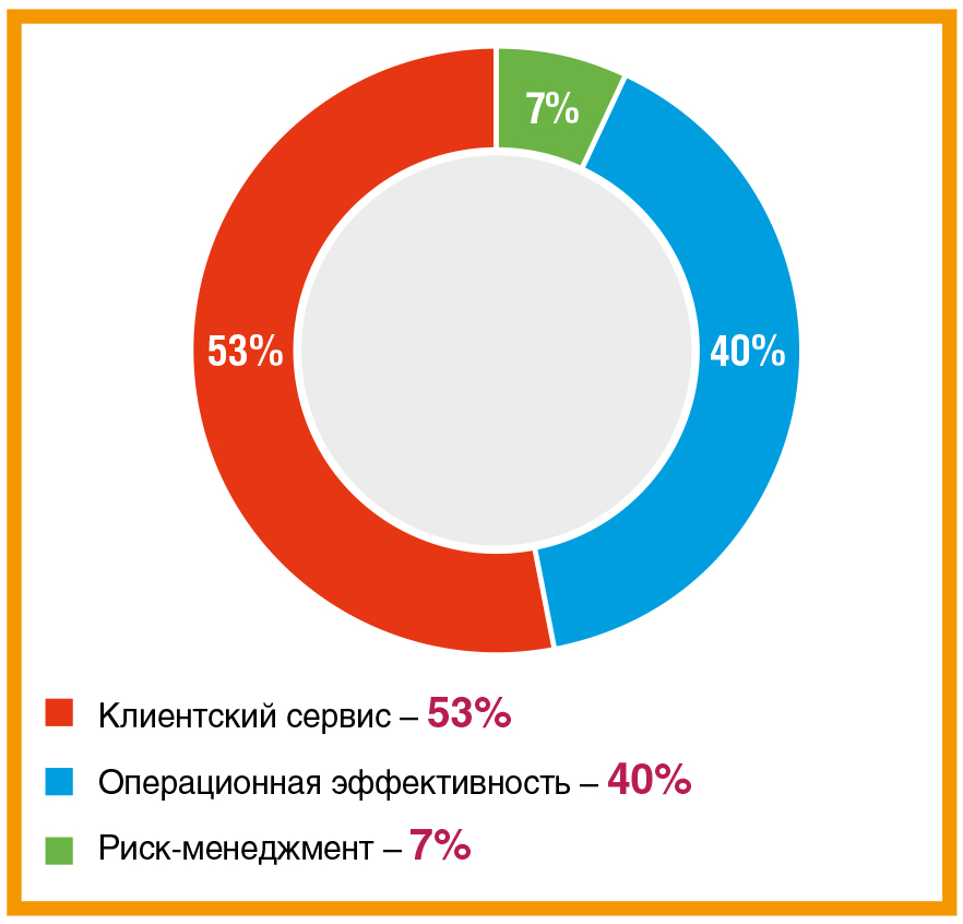  - рис.4