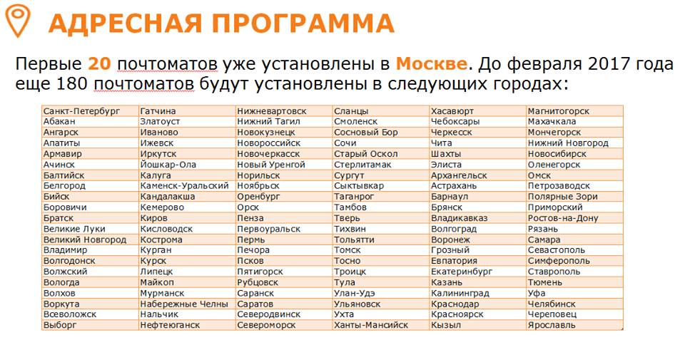 - рис.15 - рис.15