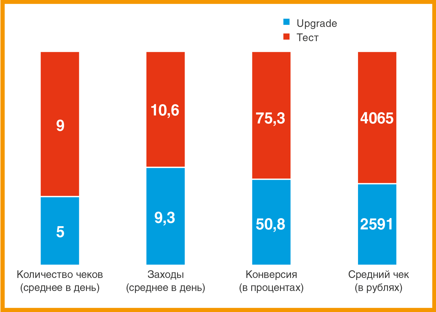  - рис.8