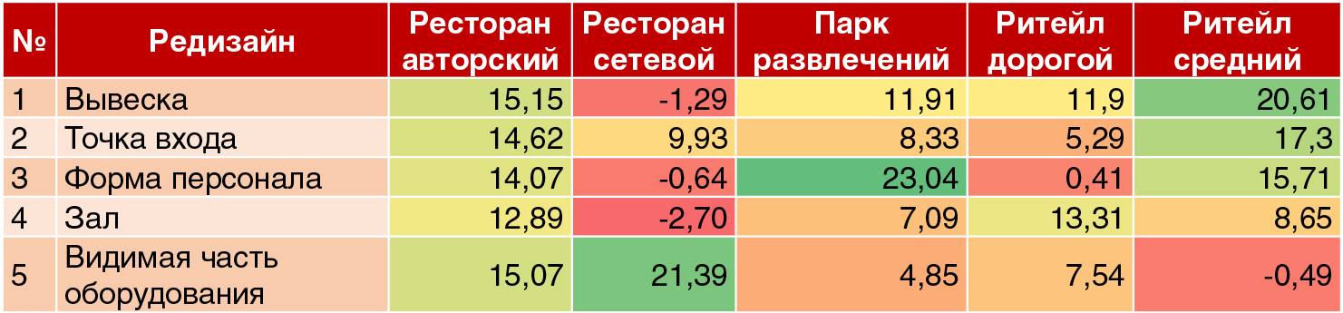  - рис.4