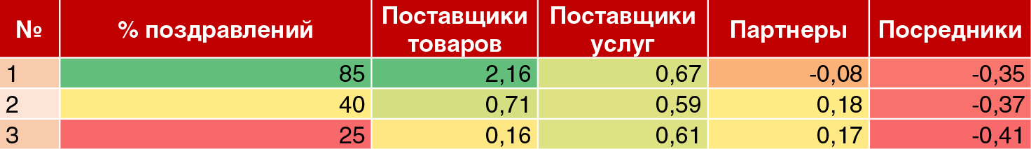  - рис.8