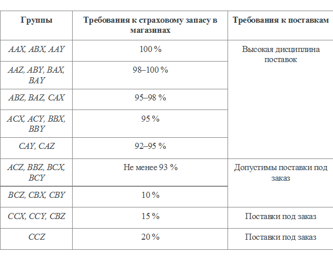  - рис.2