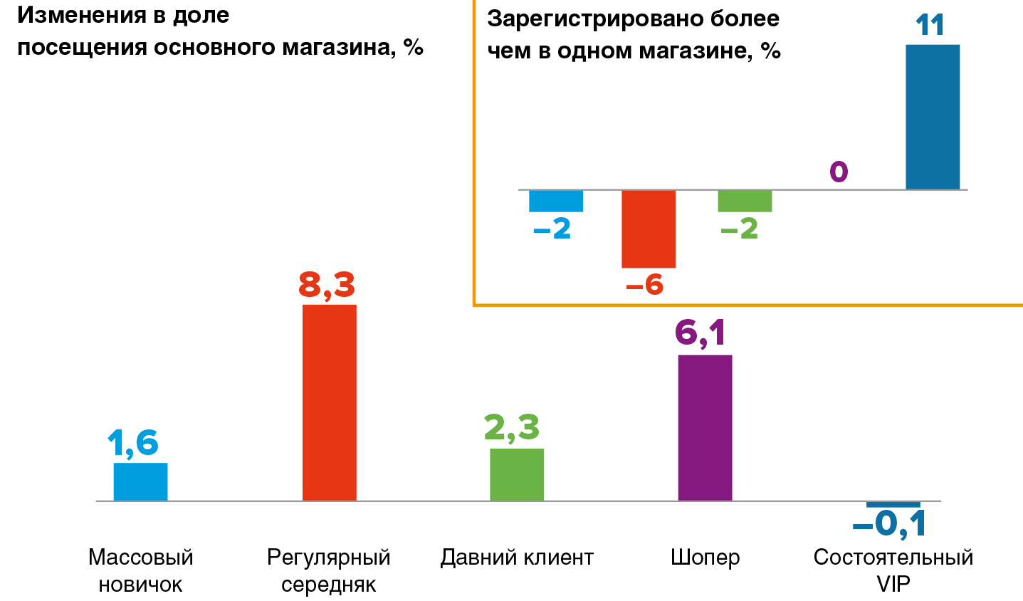  - рис.10