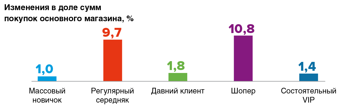  - рис.11