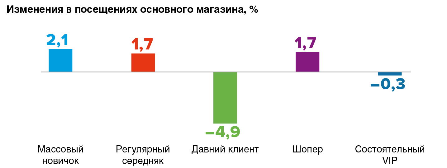  - рис.12