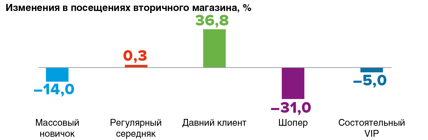  - рис.13