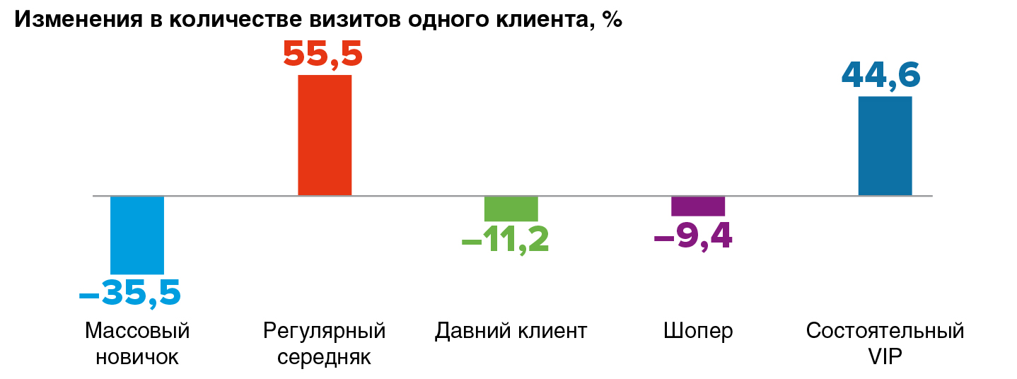  - рис.4