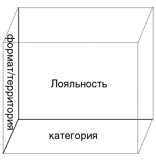  - рис.4