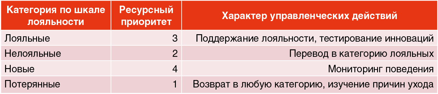  - рис.5