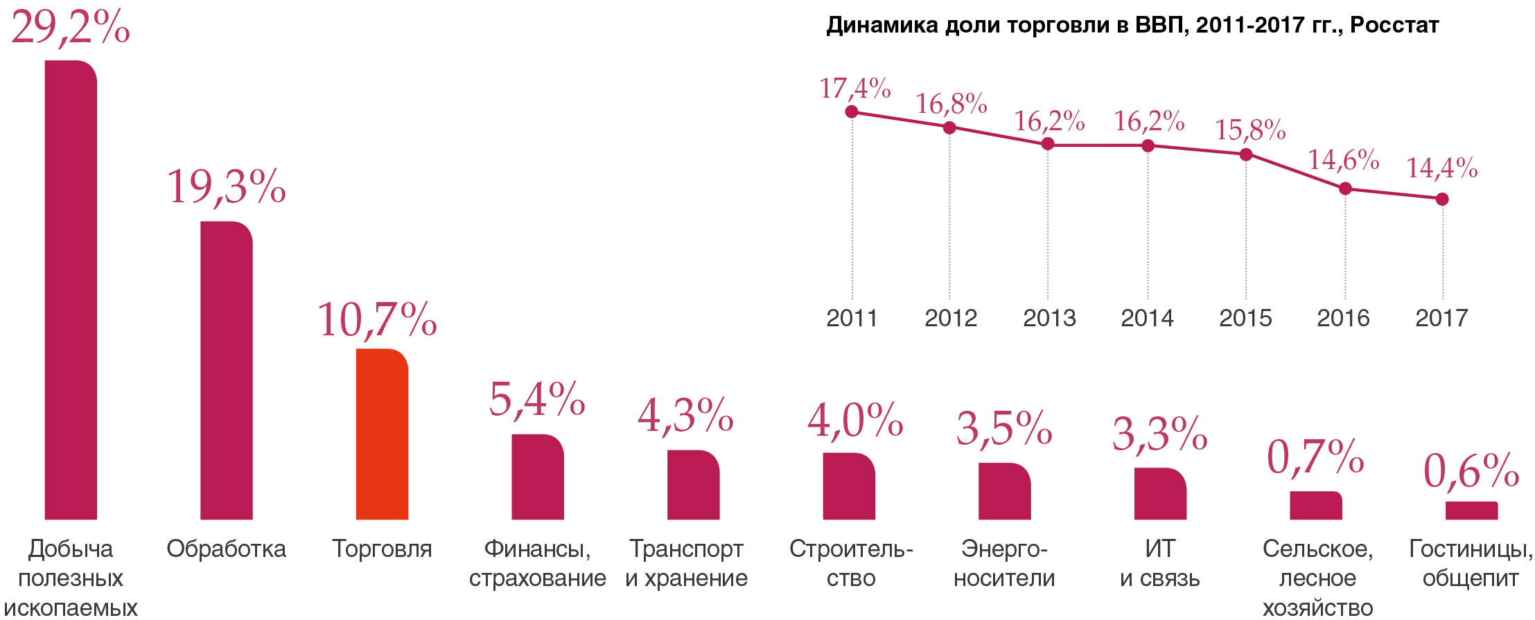  - рис.4