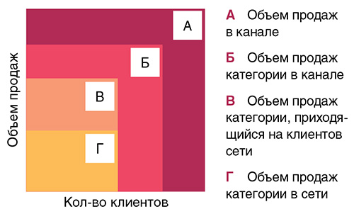  - рис.5