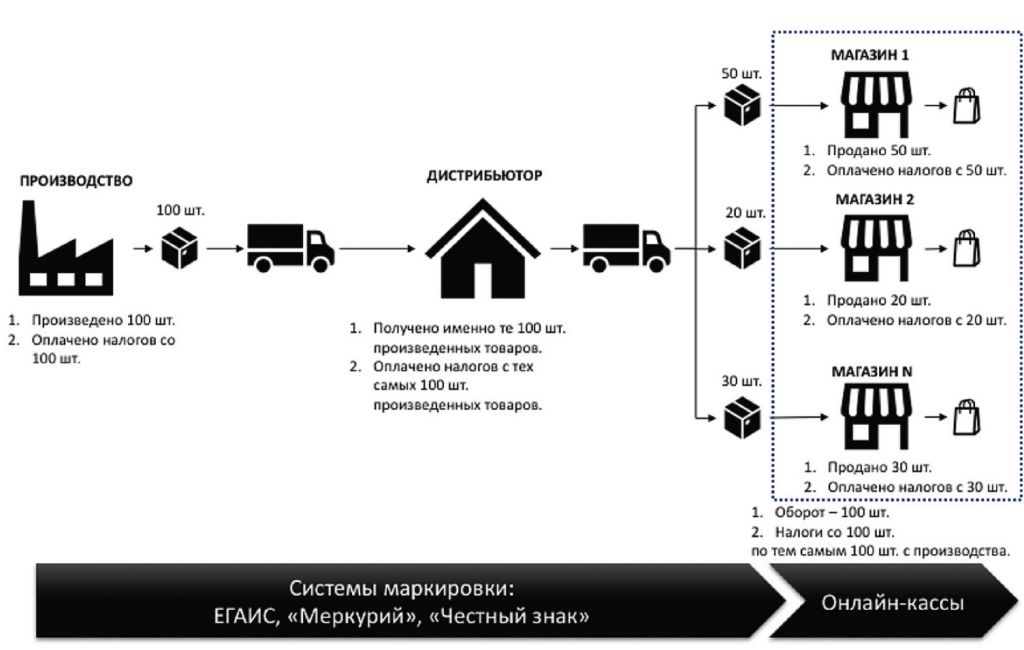  - рис.4