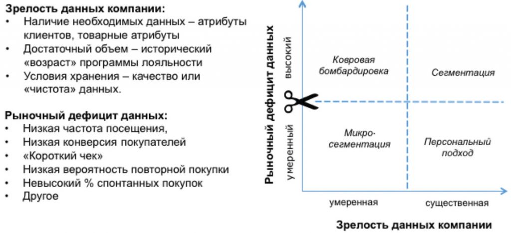  - рис.4