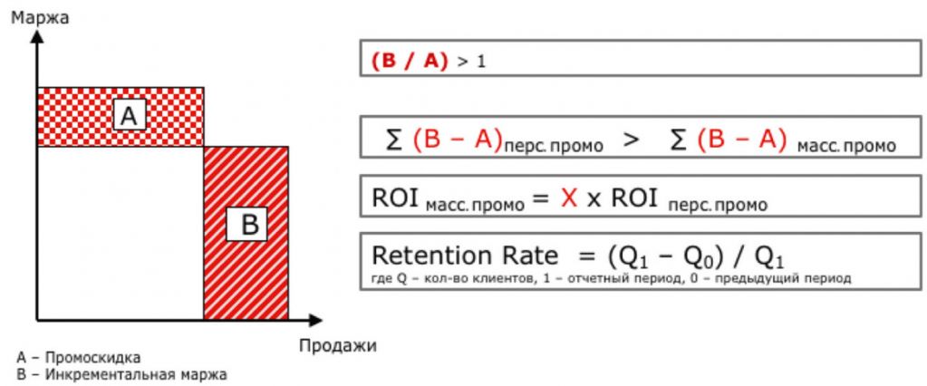  - рис.7