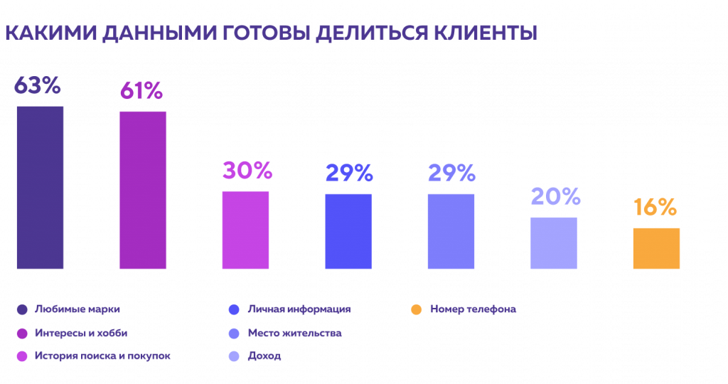  - рис.2