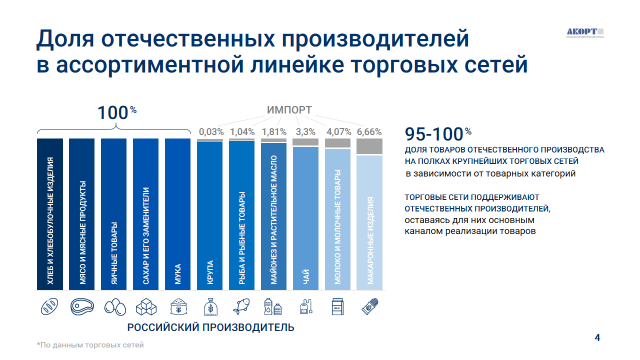  - рис.4