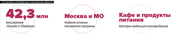 - рис.2 - рис.2