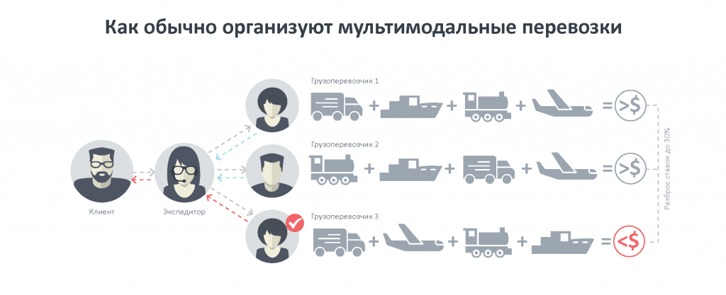- рис.4 - рис.4