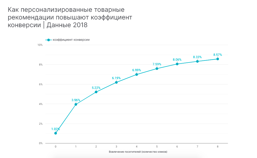  - рис.16