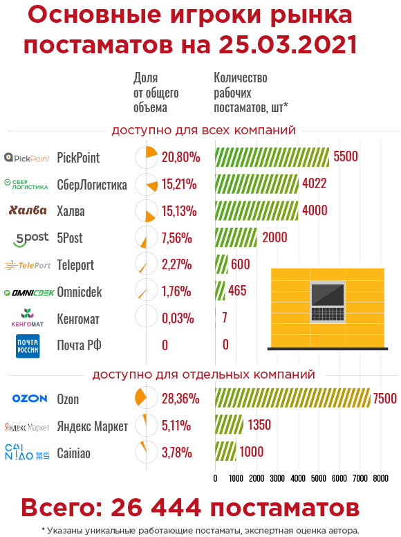  - рис.2