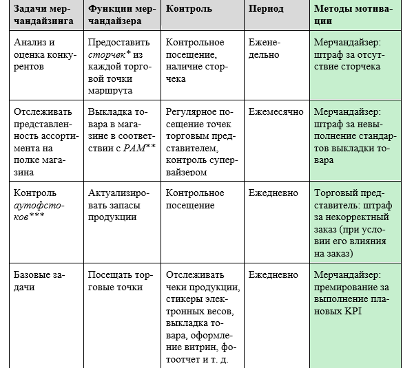  - рис.2