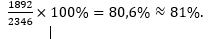  - рис.7