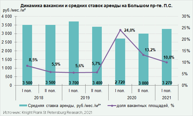 - рис.2 - рис.2