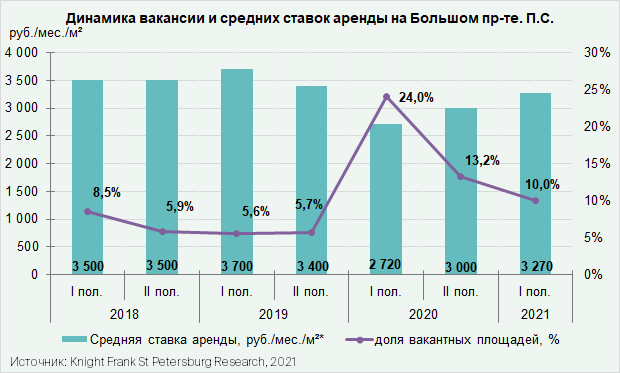  - рис.2