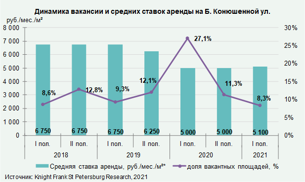  - рис.3