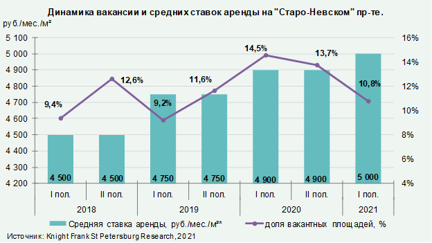  - рис.4