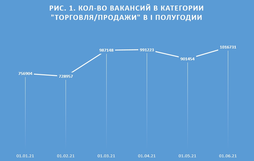  - рис.2