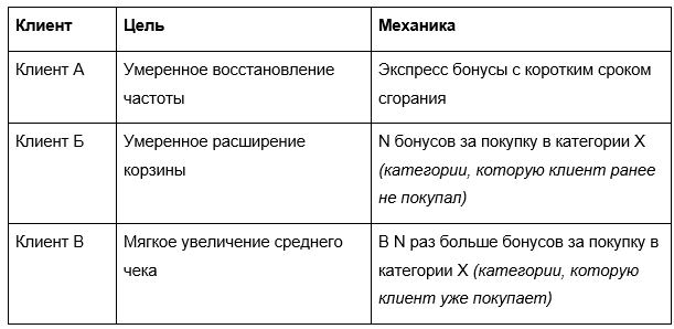 - рис.9 - рис.9