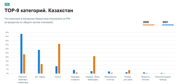 - рис.3 - рис.3