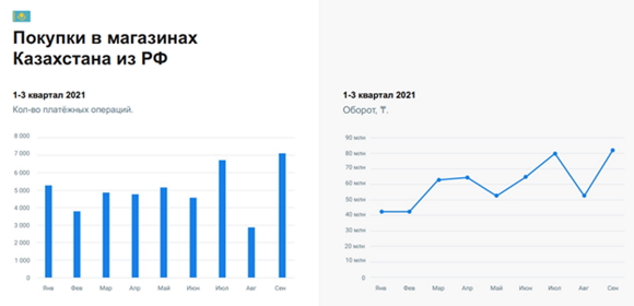 - рис.4 - рис.4
