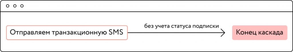  - рис.15