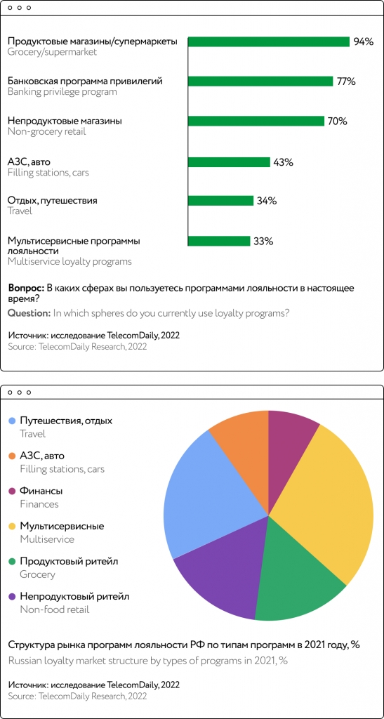  - рис.2