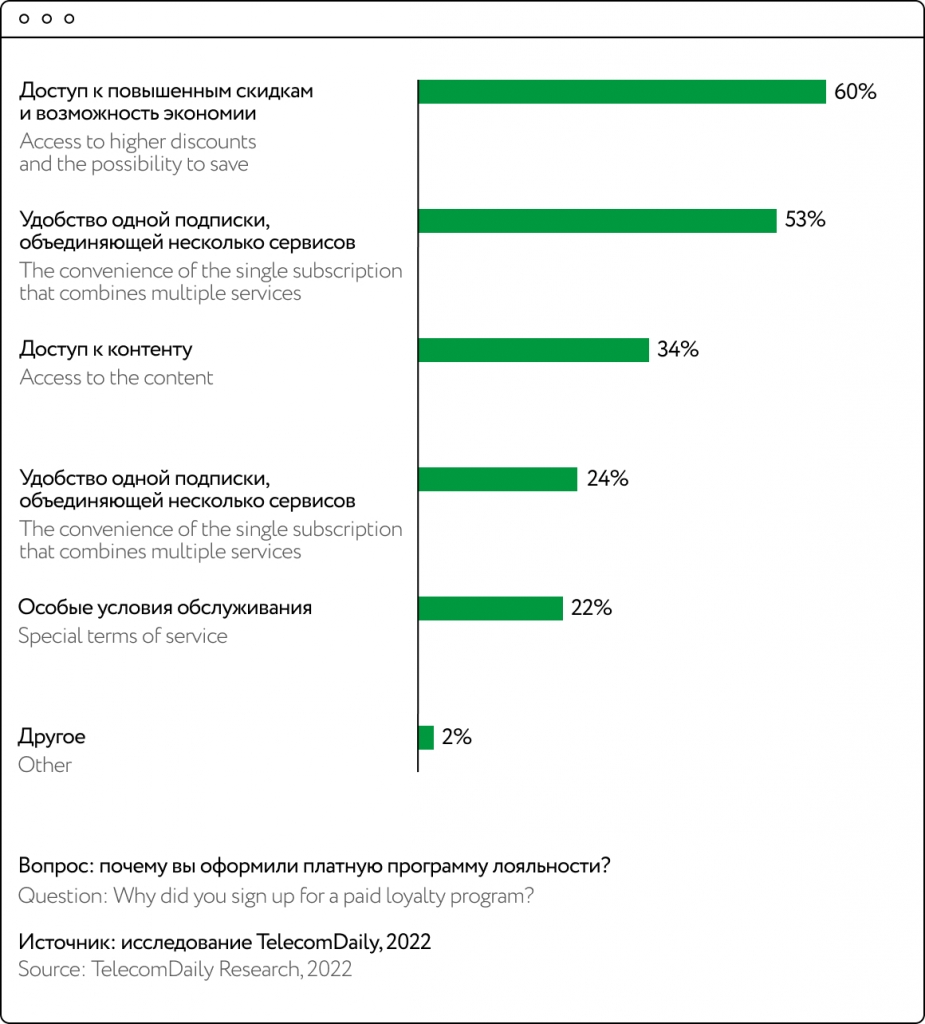  - рис.4