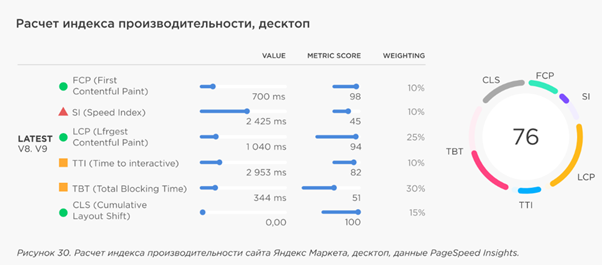  - рис.10