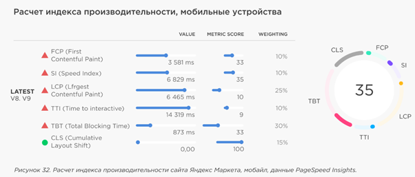  - рис.12